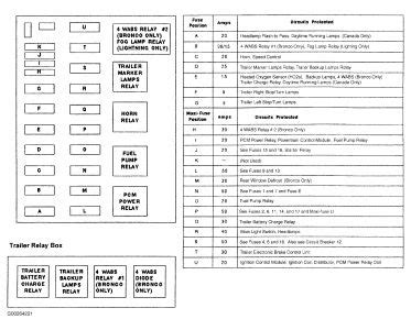 1997 f150 power distribution box|ford f150 tow box diagram.